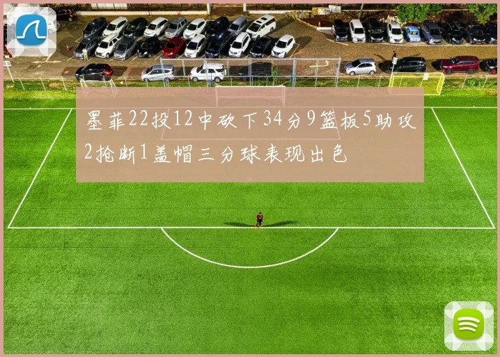 墨菲22投12中砍下34分9篮板5助攻2抢断1盖帽三分球表现出色